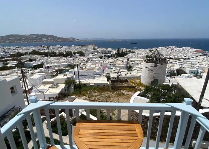 The View Of Mykonos
